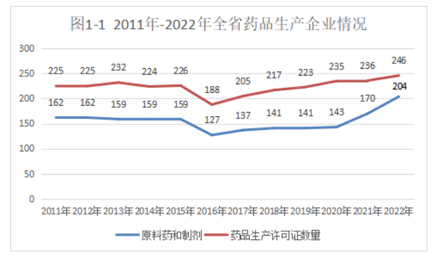 博彩公司排名