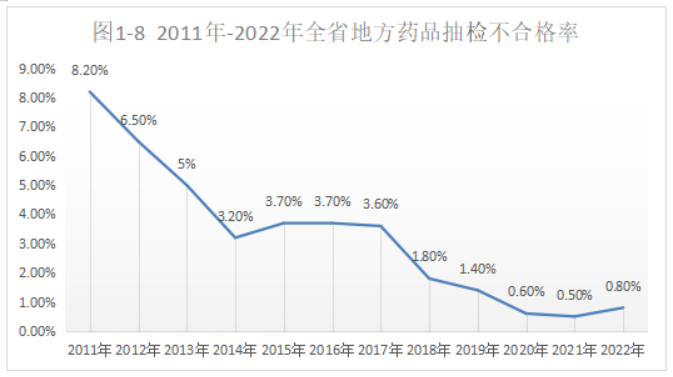 博彩公司排名