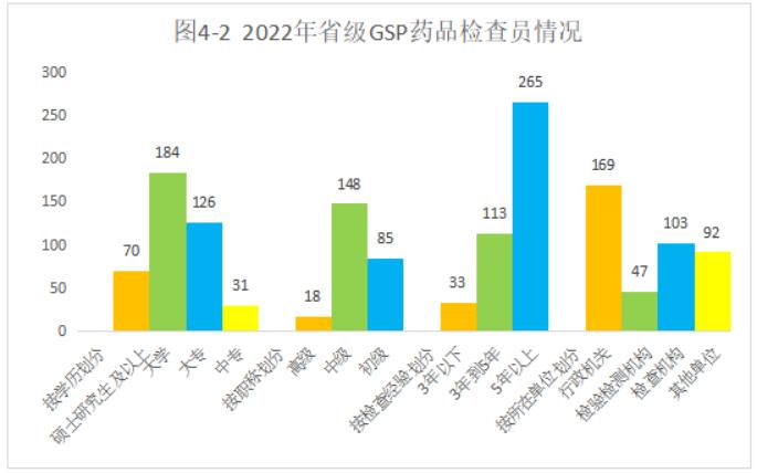 博彩公司排名