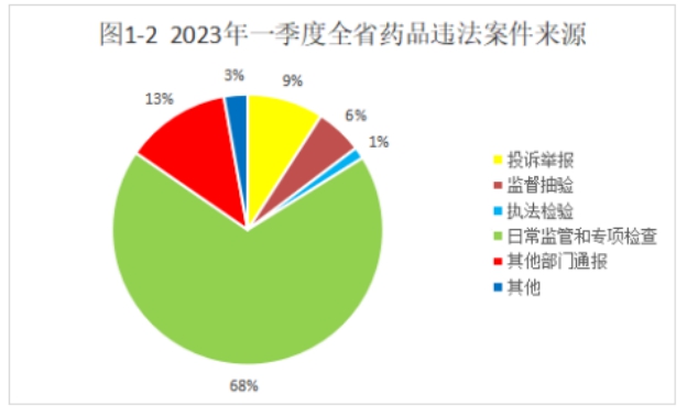 博彩公司排名