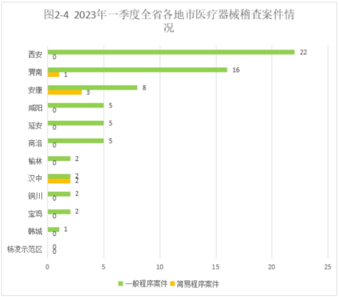 博彩公司排名