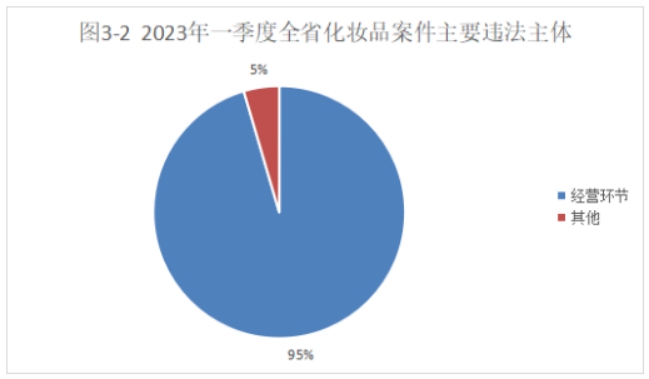 博彩公司排名