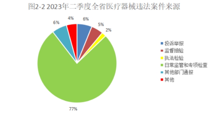 博彩公司排名