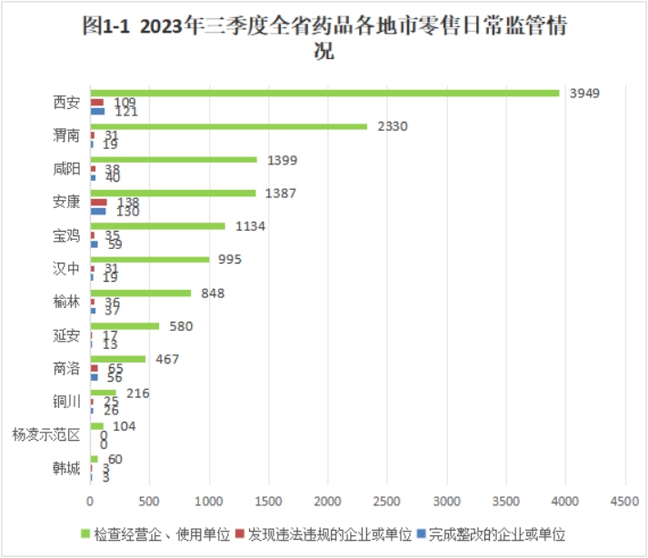博彩公司排名