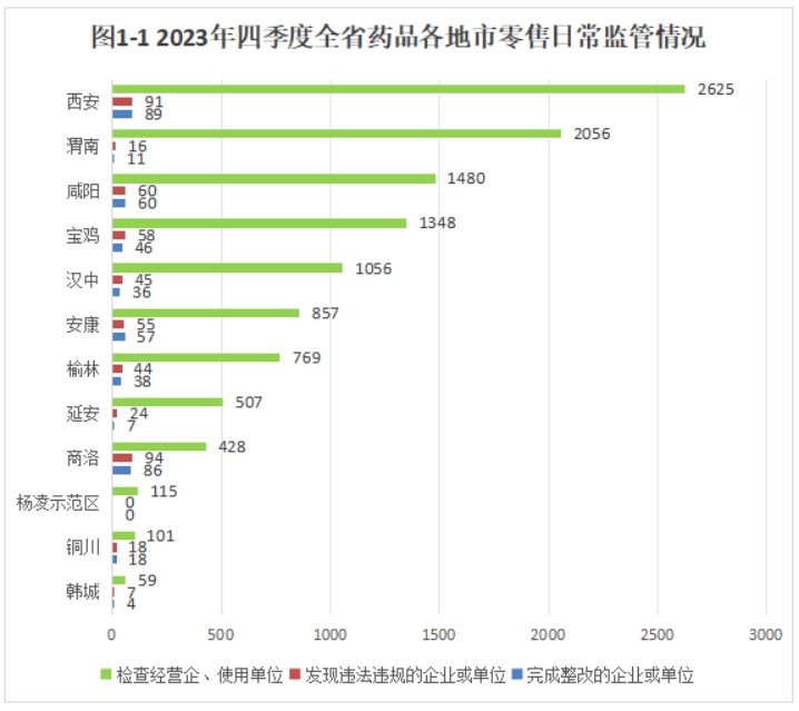 博彩公司排名
