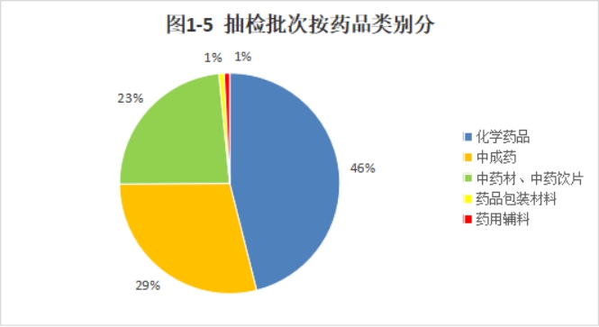 博彩公司排名