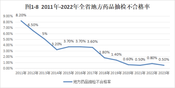 博彩公司排名