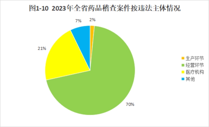 博彩公司排名