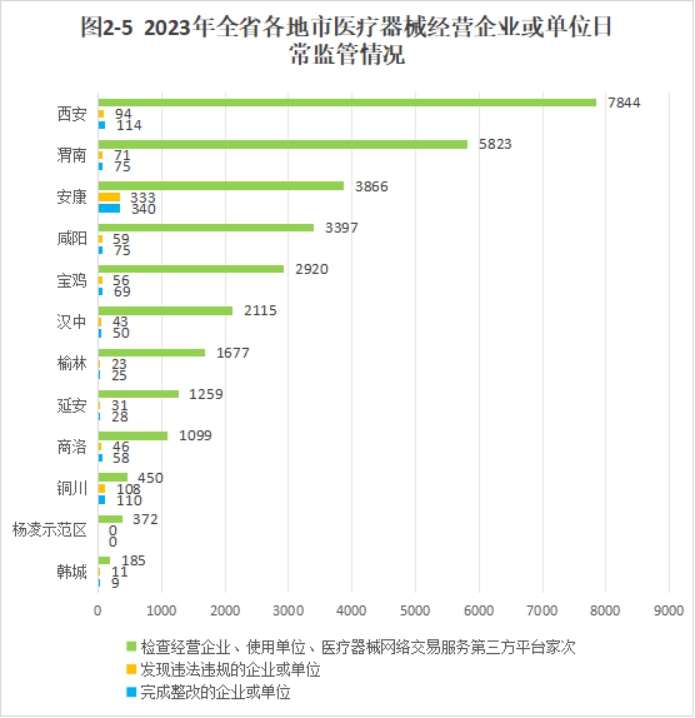 博彩公司排名