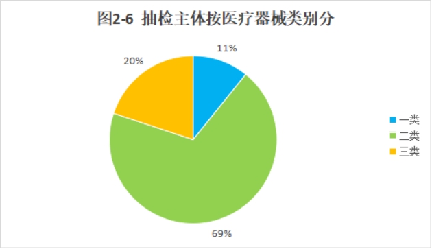 博彩公司排名