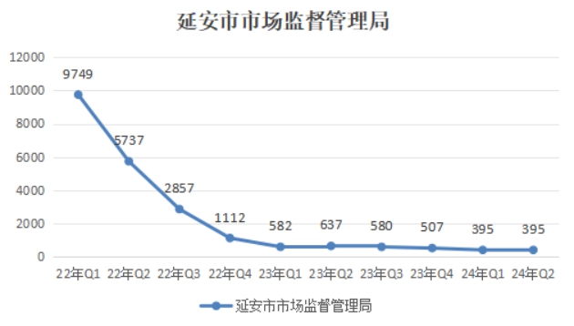 博彩公司排名