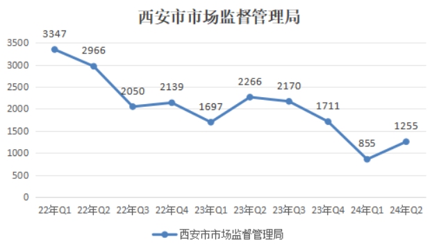 博彩公司排名