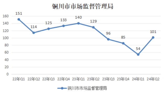 博彩公司排名