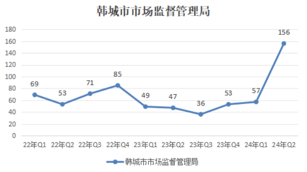 博彩公司排名