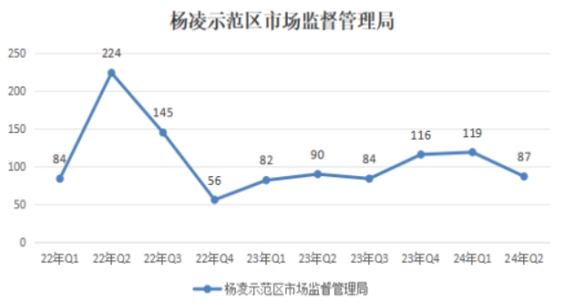 博彩公司排名