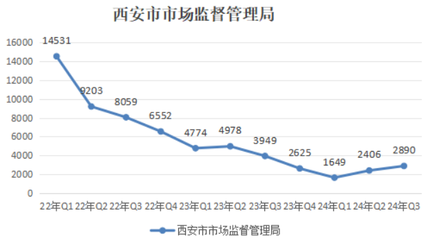 博彩公司排名