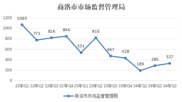 博彩公司排名