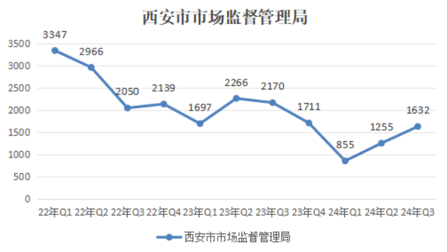 博彩公司排名