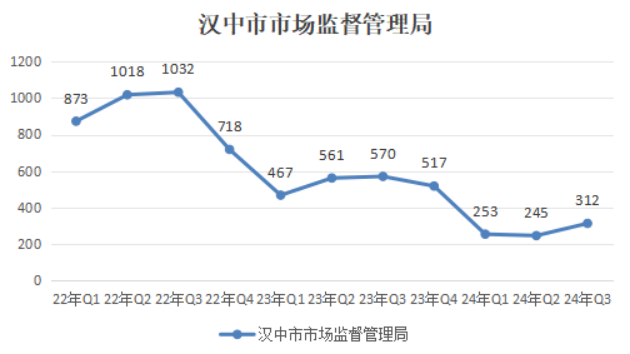 博彩公司排名
