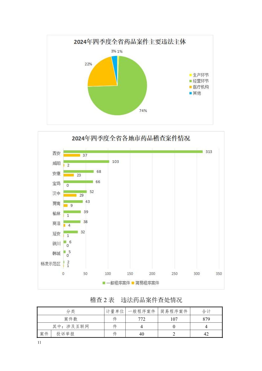 博彩公司排名