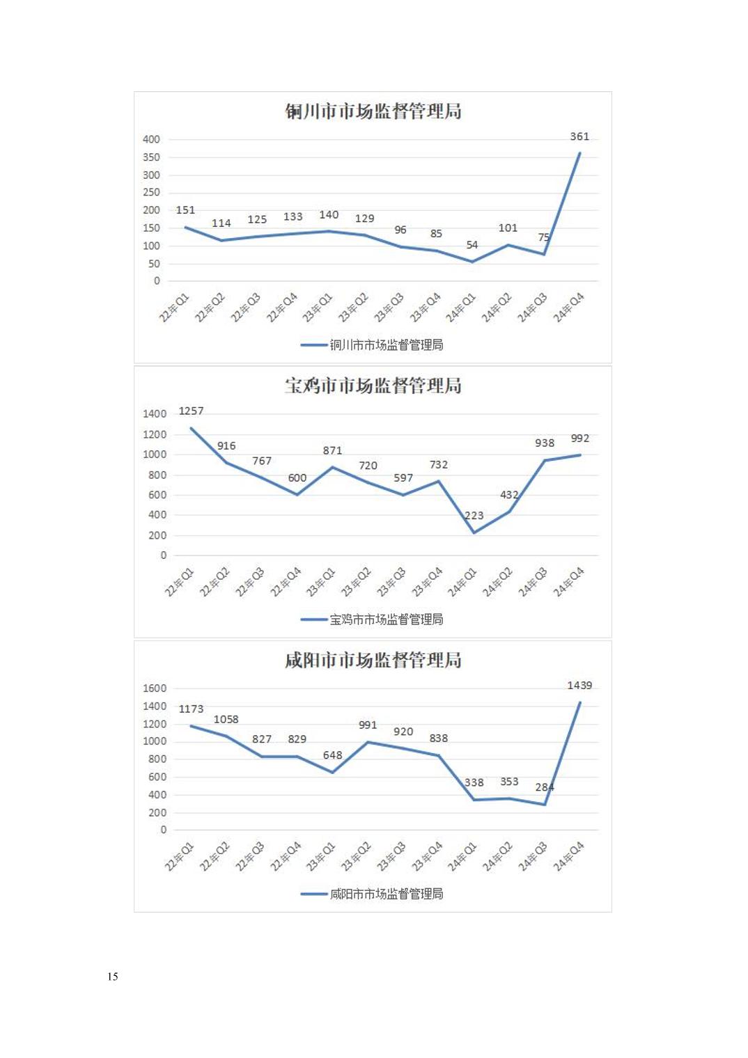 博彩公司排名