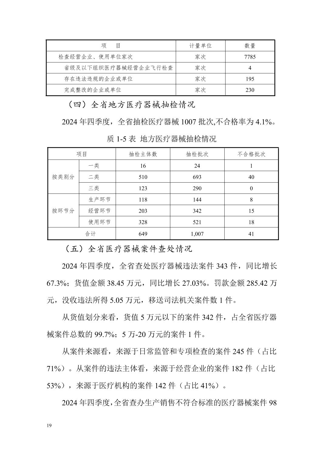 博彩公司排名