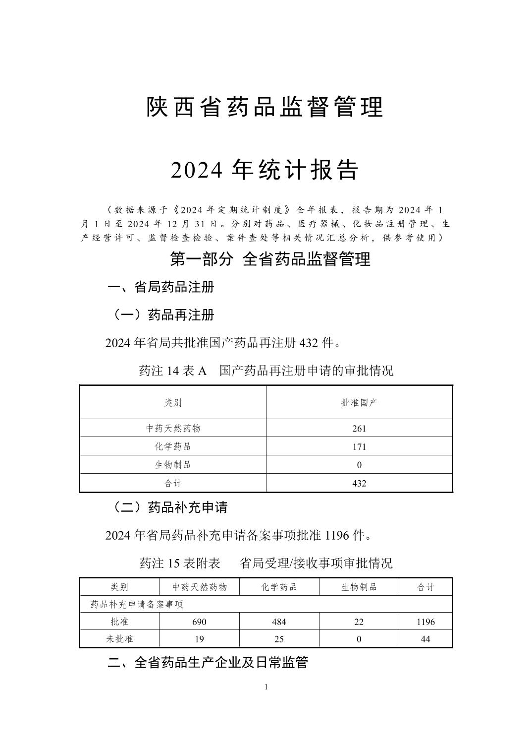 博彩公司排名