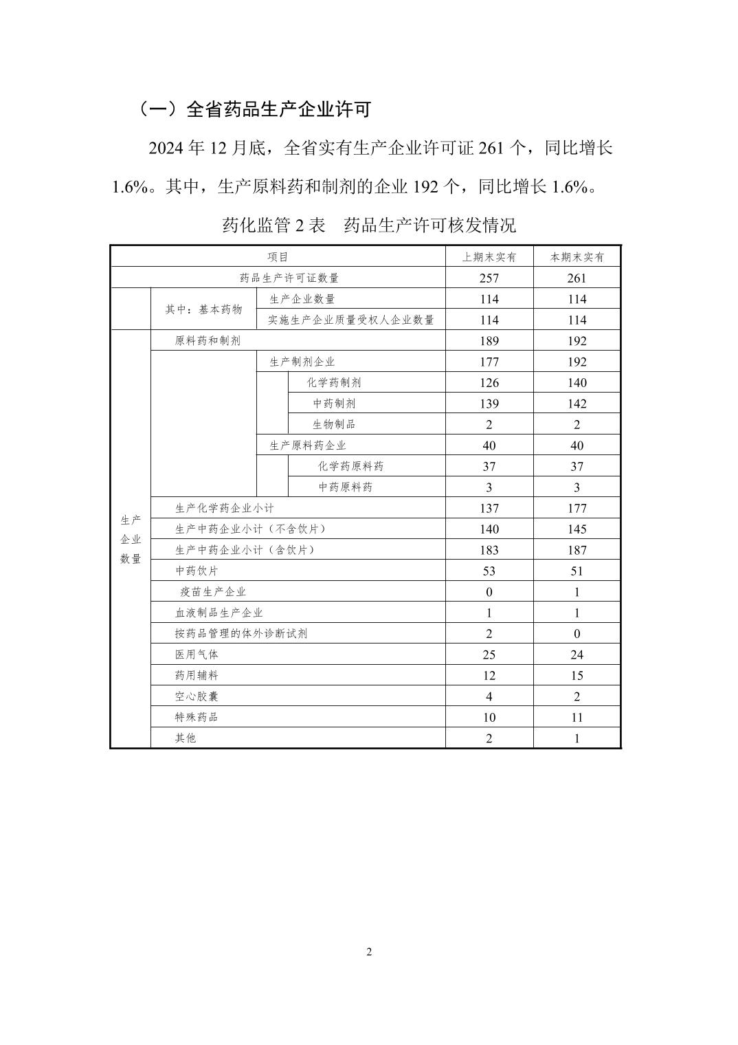 博彩公司排名