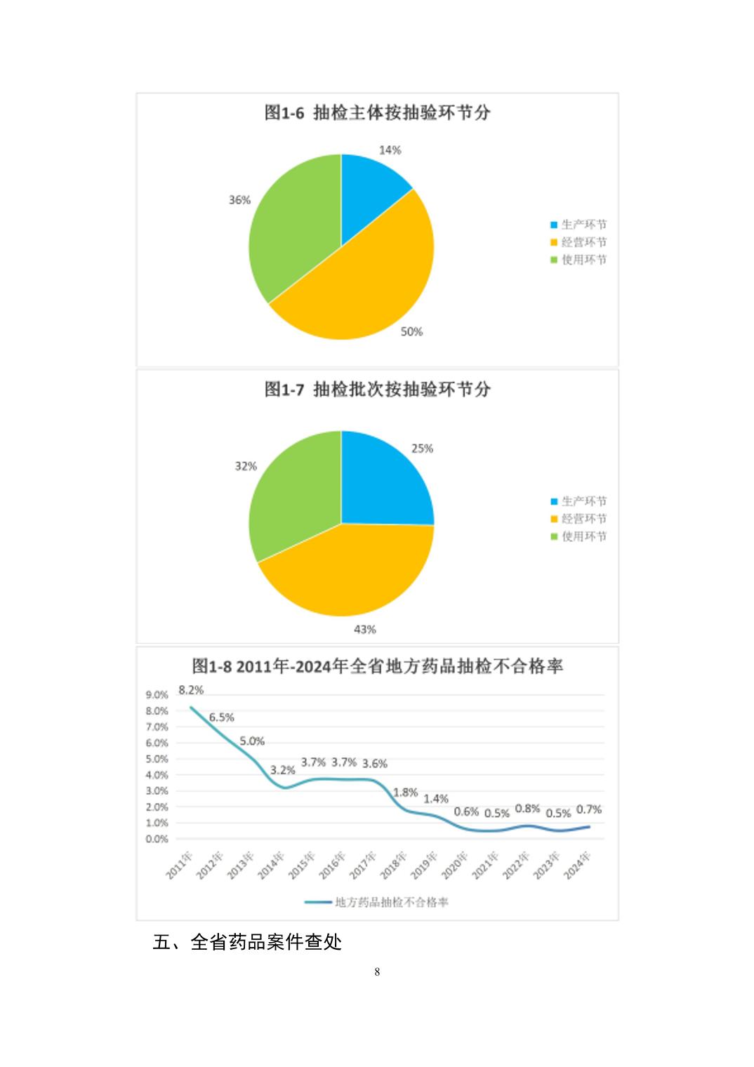 博彩公司排名