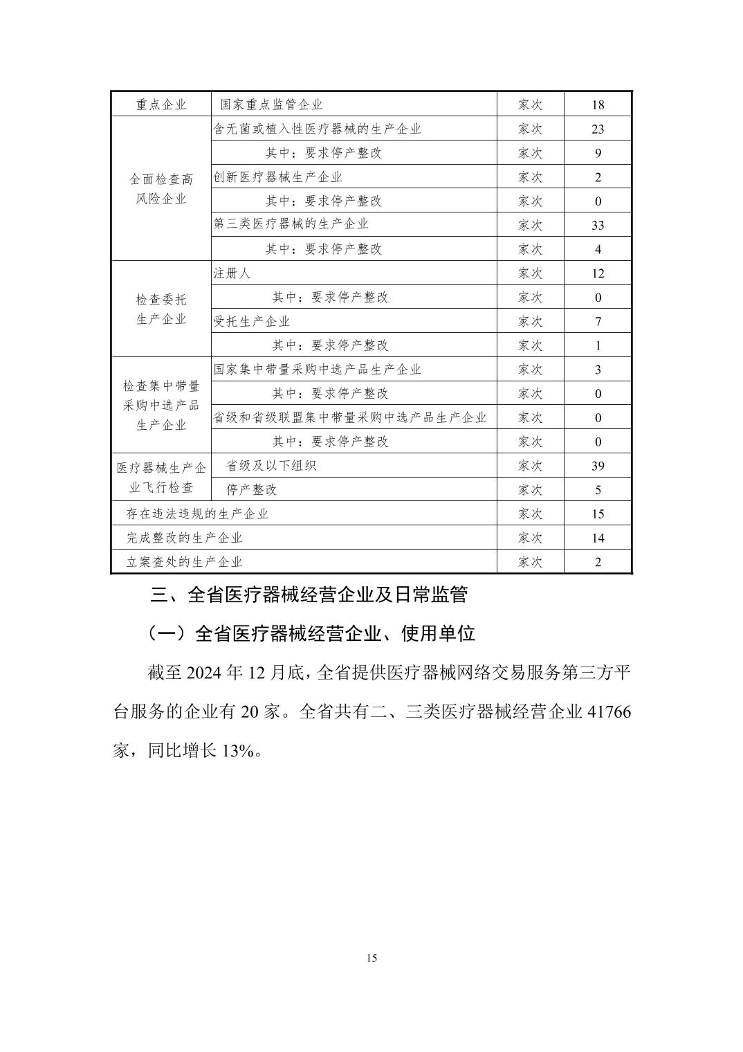 博彩公司排名