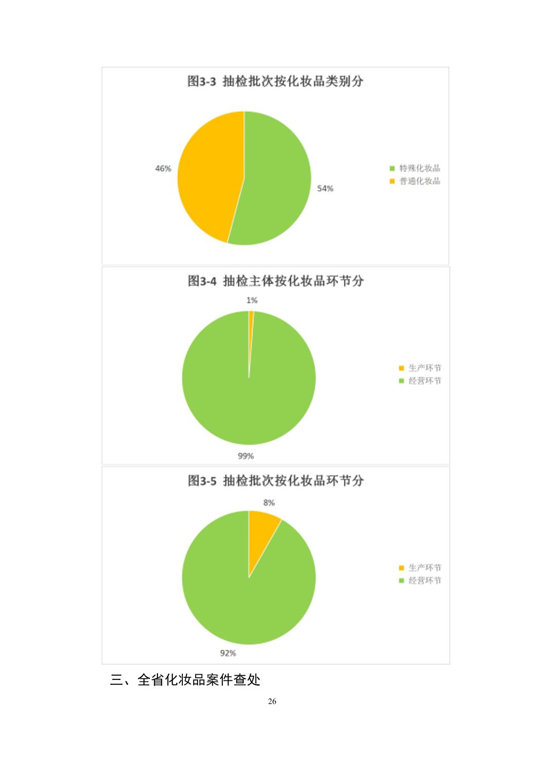 博彩公司排名