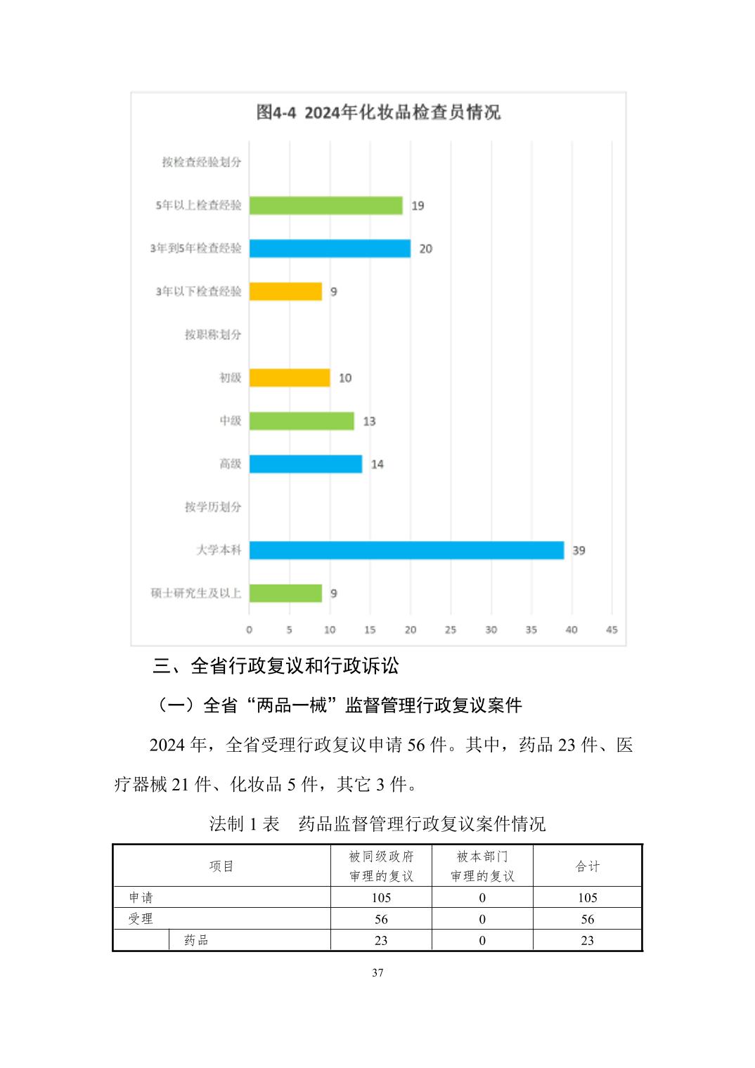 博彩公司排名