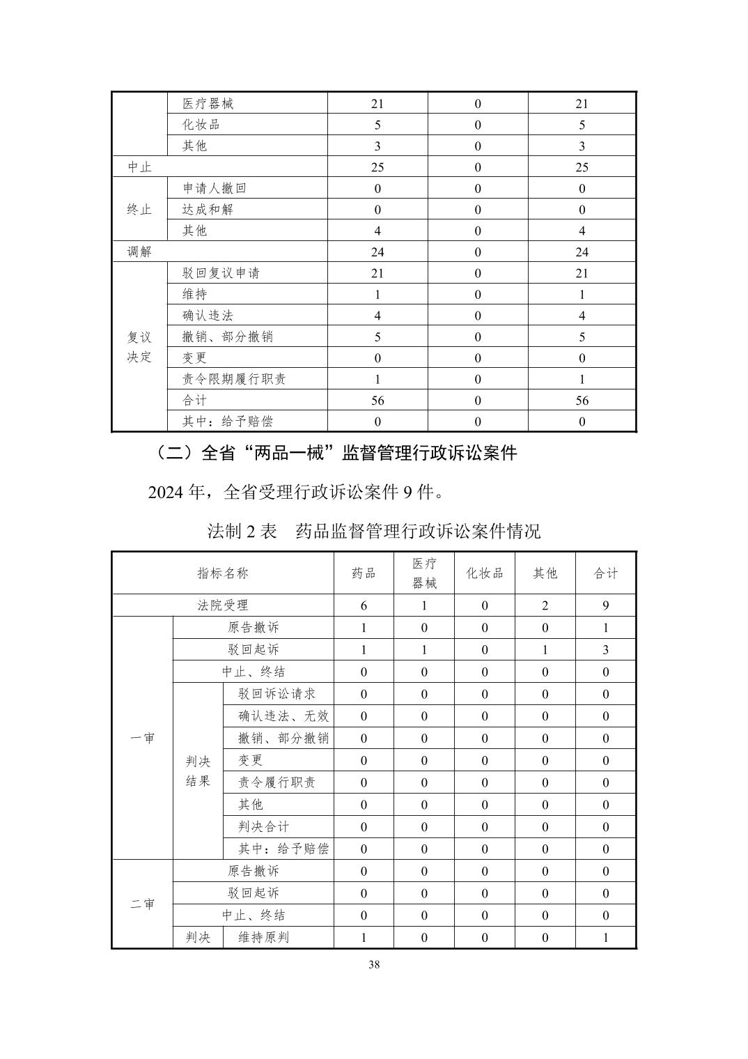 博彩公司排名
