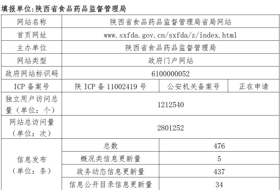 博彩公司排名