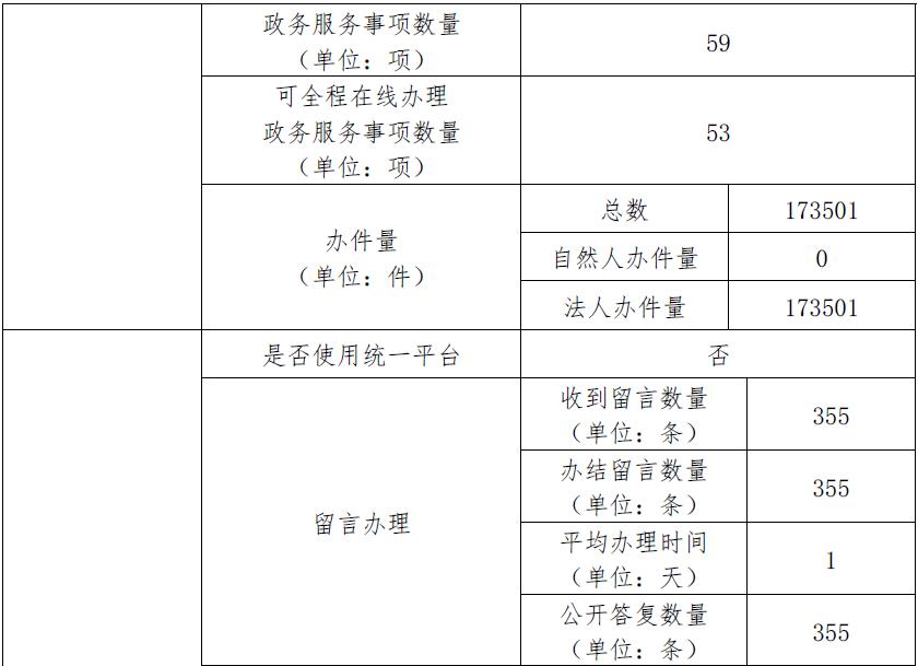博彩公司排名