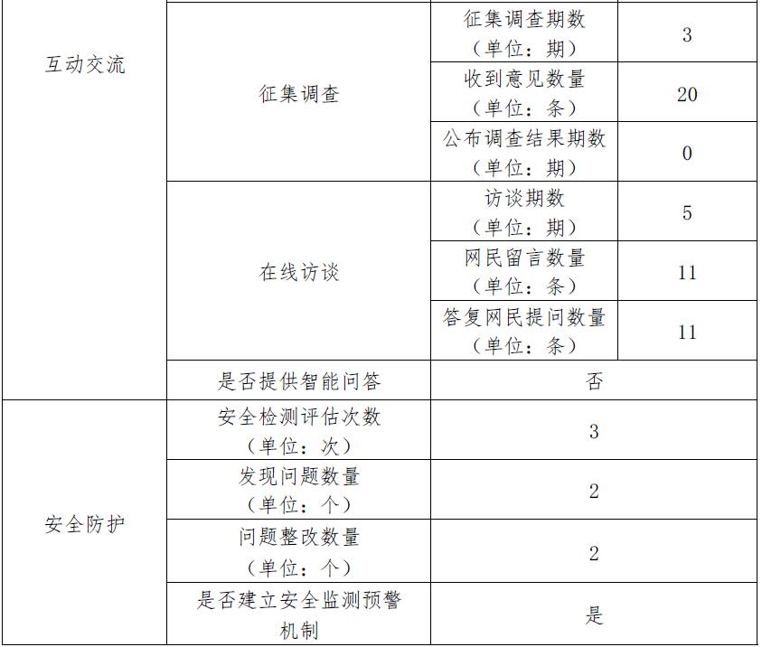 博彩公司排名