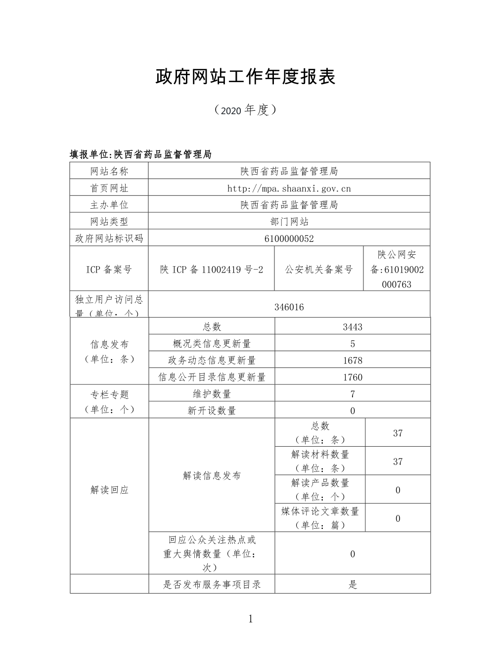 博彩公司排名