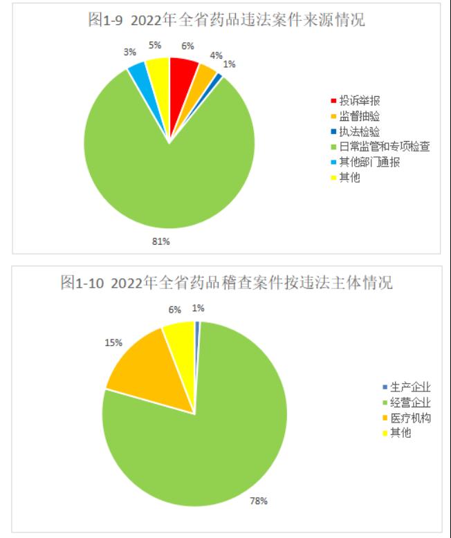 博彩公司排名
