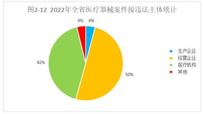 博彩公司排名