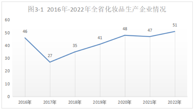博彩公司排名