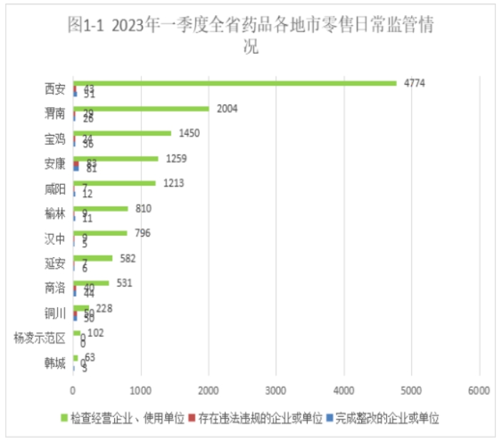 博彩公司排名