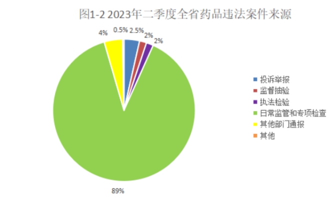 博彩公司排名
