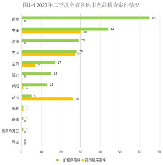 博彩公司排名