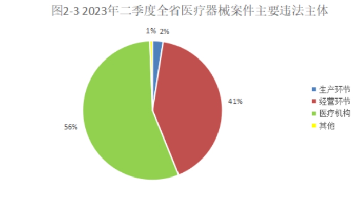 博彩公司排名