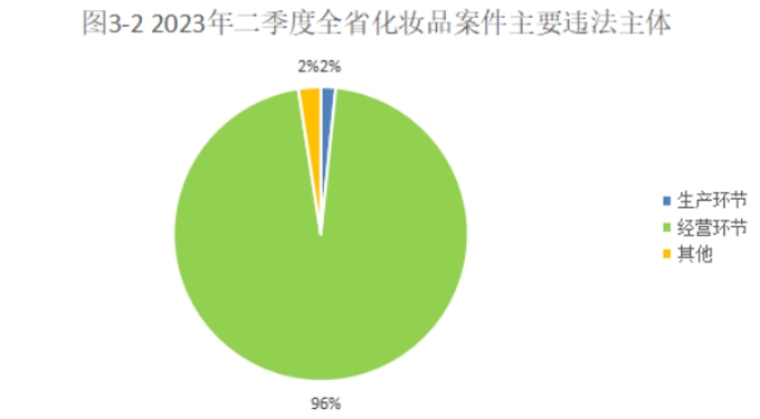 博彩公司排名