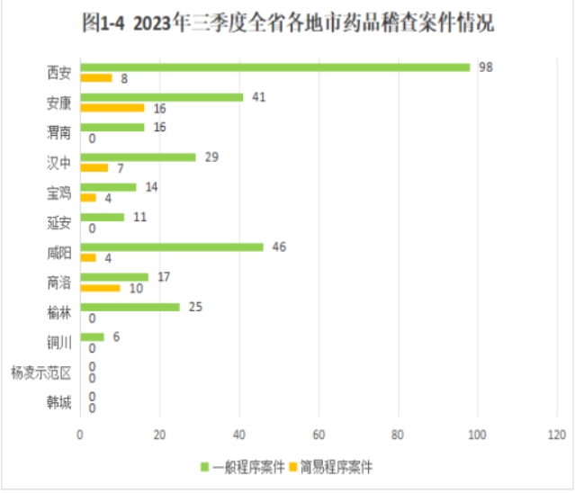 博彩公司排名