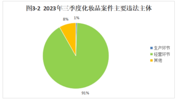 博彩公司排名