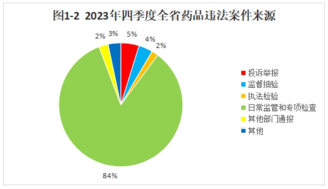博彩公司排名