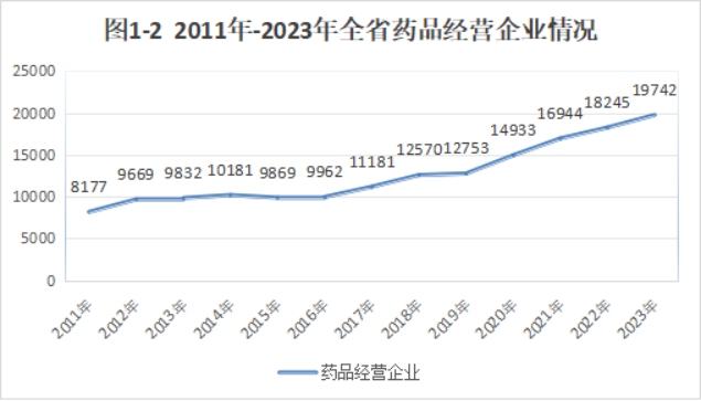 博彩公司排名