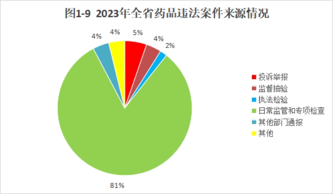 博彩公司排名